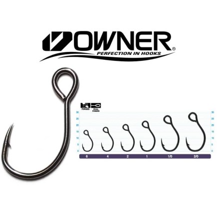 Owner S-75M Owner S-75M