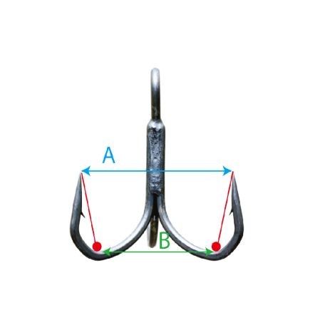Owner STX-45ZN Owner STX-45ZN