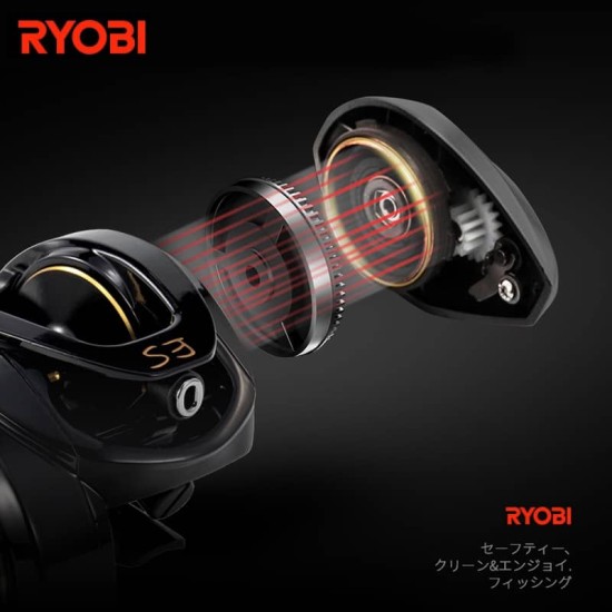 Ryobi Ixorne-R