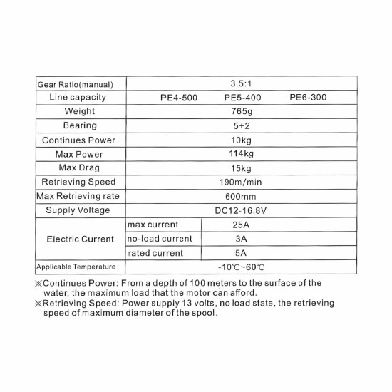 Ryobi AD Power VX700